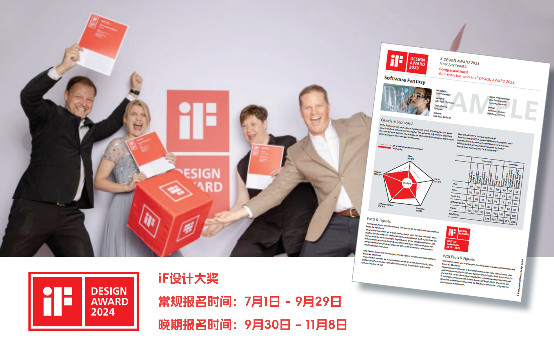 为什么选择全球奖项申报机构能帮助您赢得国际大奖？